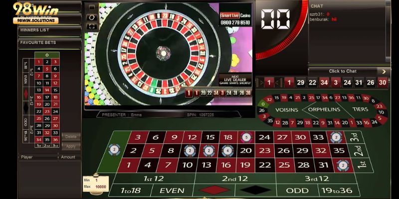 Tổng hợp một vài chiến thuật áp dụng khi chơi Roulette